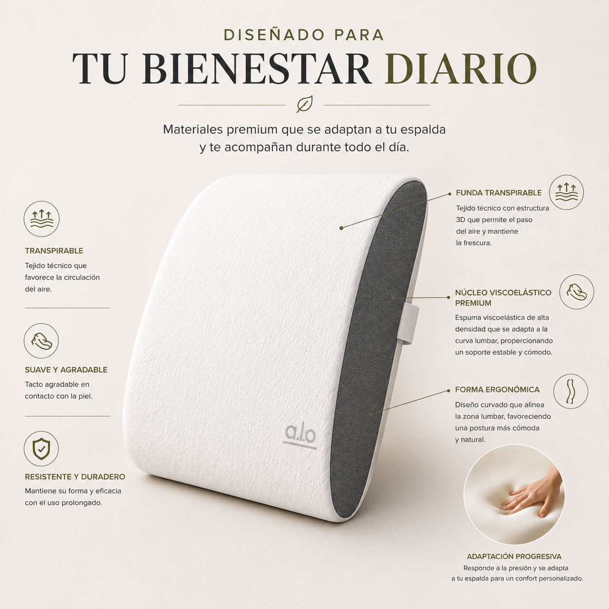Detalle espuma viscoelástica respaldo lumbar ergonómico Somnilux
